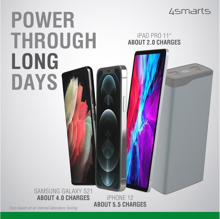 Actual product image 4smarts VoltHub Pro (26800 mAh, 22.50 W, 99.16 Wh)