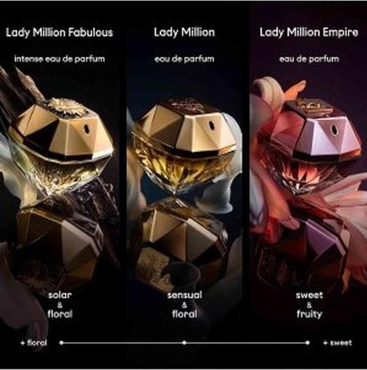 Actual product image Paco Rabanne Lady Million (Eau de parfum, 30 ml)