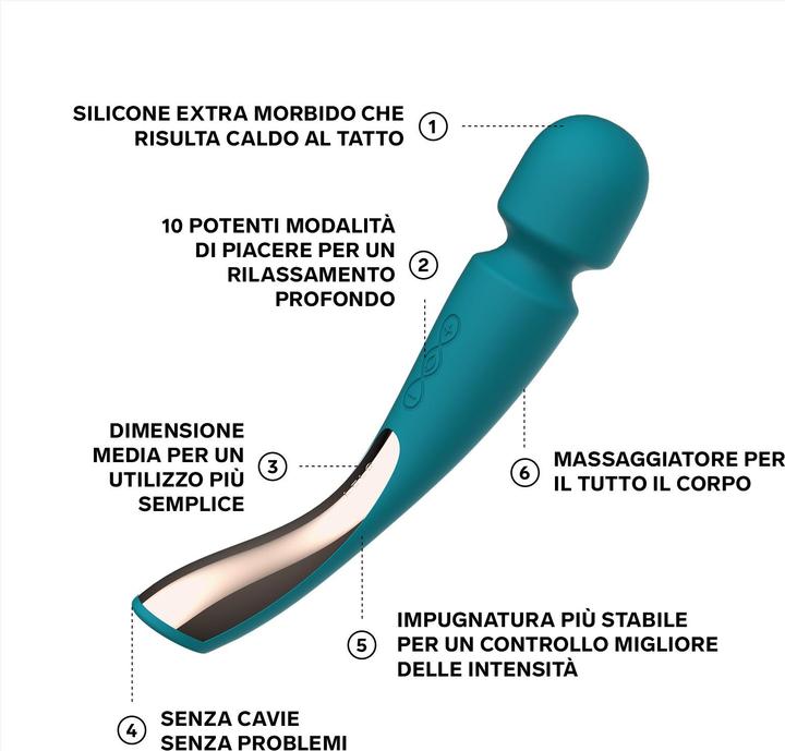 Image du produit LELO Smart Wand 2 Medium