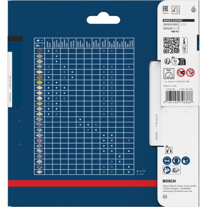 Productafbeelding Bosch Professional Zubehör Expert voor vezelcement