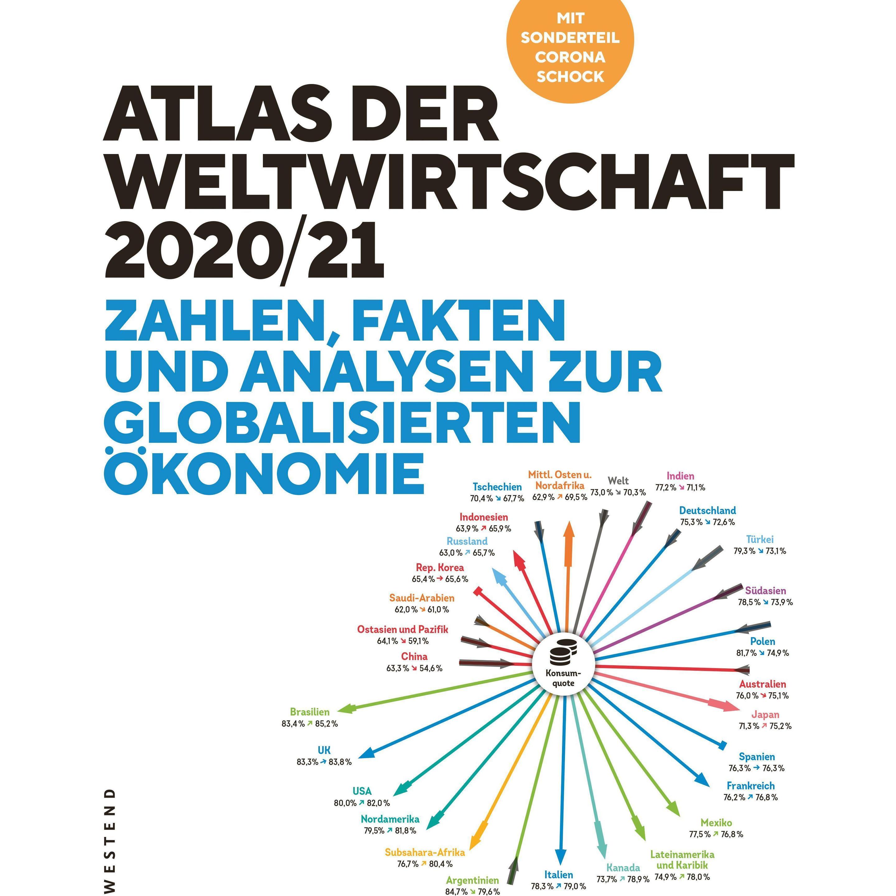 Atlas der Weltwirtschaft, Fachbücher von Heiner Flassbeck