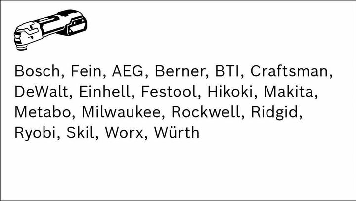 Produktbild Bosch Professional Zubehör Sägeblattsatz für Multifunktionsmaschine