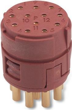 Actual product image Lapp EPIC® Connector M23 12pin