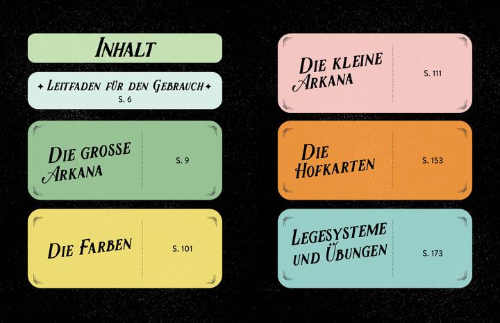 Actual product image Tarot verstehen (VIVIDA) (German, Francesca Matteoni, 2024)