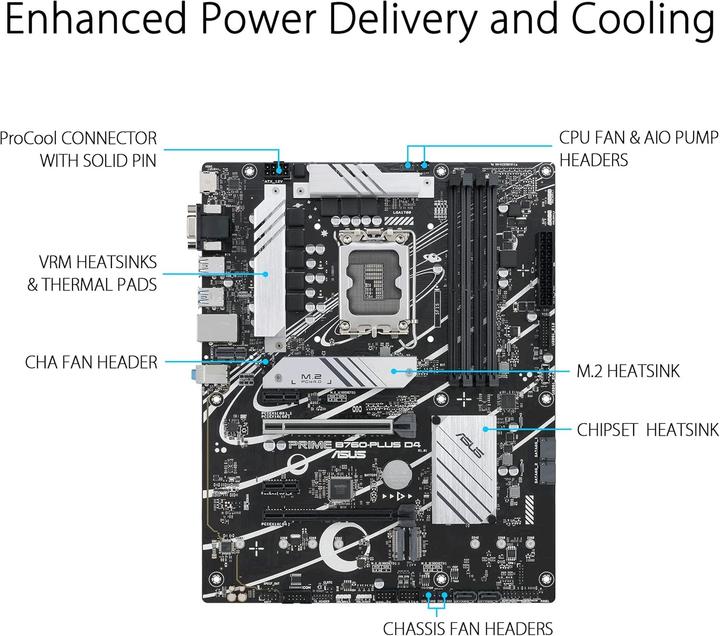 Produktbild ASUS PRIME B760-PLUS D4 (LGA 1700, Intel B760, ATX)