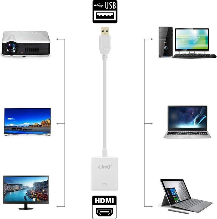 Immagine prodotto LinQ Adattatore video MHL USB 3.0 / HDMI (HDMI)