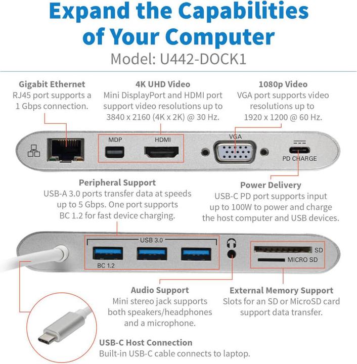 Image du produit Eaton Tripp Lite Series Station d'accueil USB C Hub USB 4K USB 3.1 Gen 1 avec USB-A, HDMI, VGA, mDP, Gigabit Ethernet (USB-C)