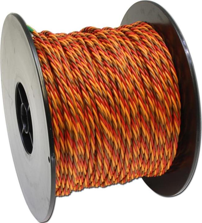 Bruin - Rood - Oranje