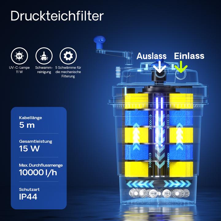 Produktbild SunSun CPF-10000 Druckteichfilter 10.000 l/h / 11 W Teichdruckfilter Teichfilter