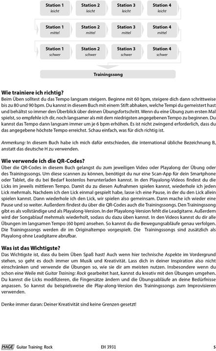 Nährwerte und Zutaten Guitar Training Rock (Deutsch, Daniel Schusterbauer, Helmut Hage, 2011)