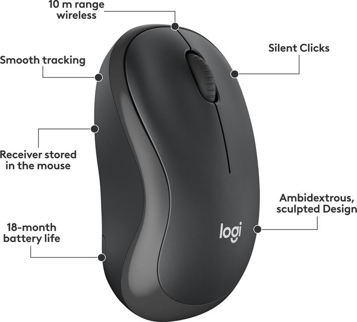 Produktbild Logitech MK295 (CH, Kabellos)