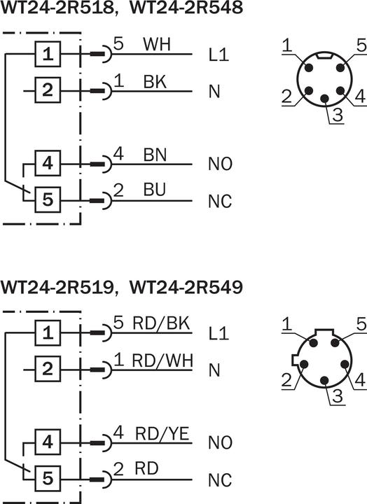 Actual product image Sick WT24-2R548