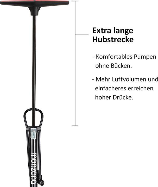 Produktbild Monzana Standluftpumpe