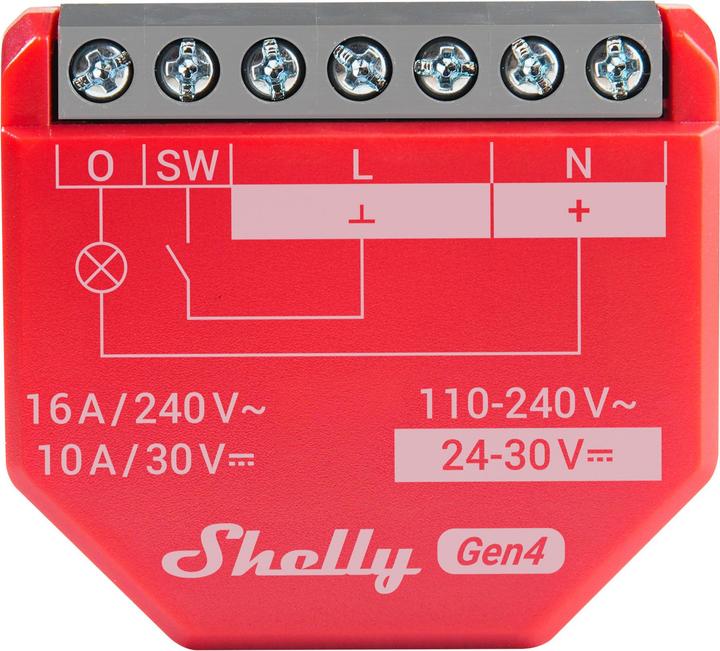 Produktbild Shelly 1PM Gen4 (Schaltaktor)
