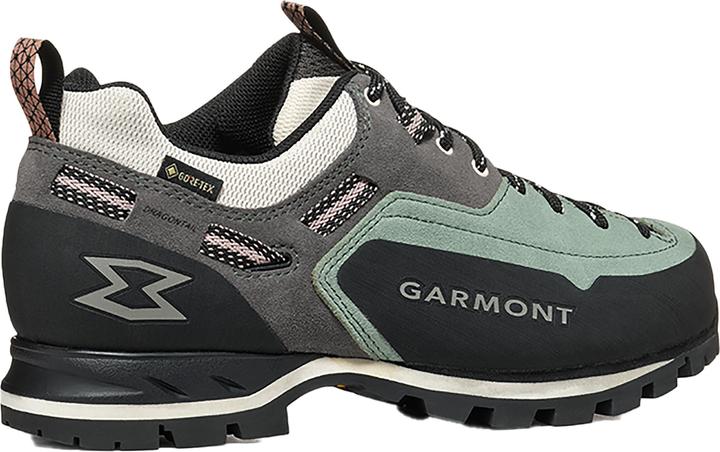 Iceberg Green, thunderstorm grey