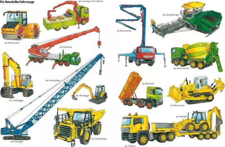 Image du produit Duden 24+: Bagger, Kran und Tunnelbau. Das grosse Wimmelbuch von der Baustelle (Allemand, Christina Brown, 2020)