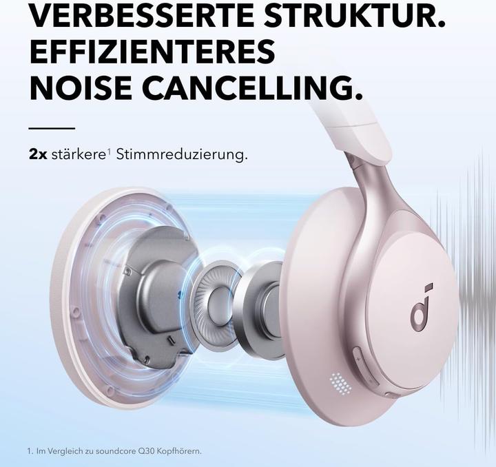 Image du produit soundcore Spazio Uno (ANC, 40 h, Filaire, Sans fil)