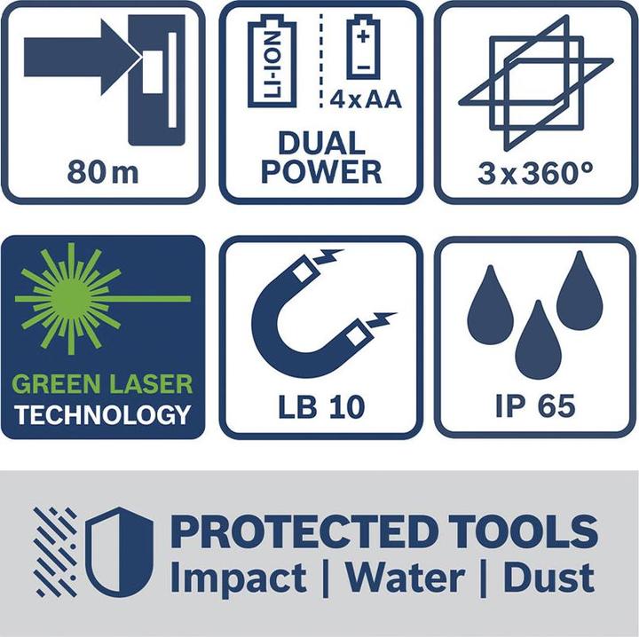 Image du produit Bosch Professional Laser à ligne GLL 80-33 G