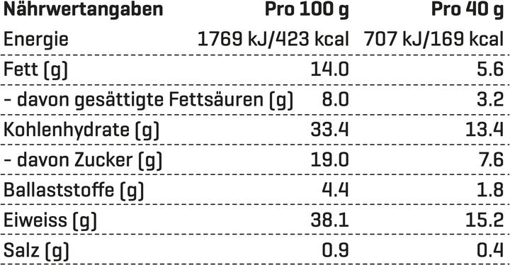 Nutritional values and ingredients Nutriathletic High Vegan Protein (Banana, Chocolate, 25 pcs., 1000 g)