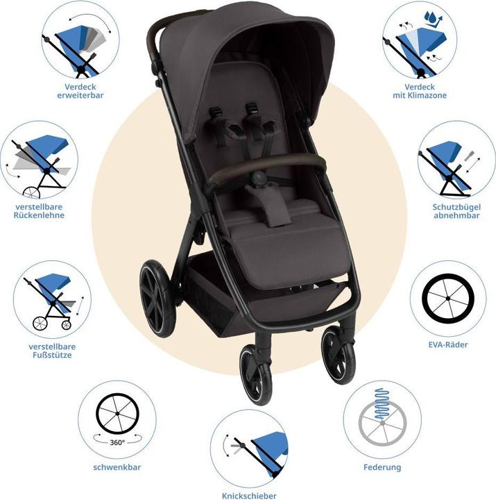 Produktbild ABC Design Avus 2 Buggy / Sportwagen