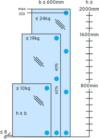 Produktbild Prämeta Glastürscharniere für inliegende Glastüren