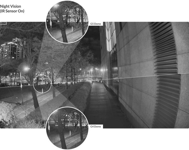 Actual product image Ubiquiti G5 (2688 x 1512 Pixels)