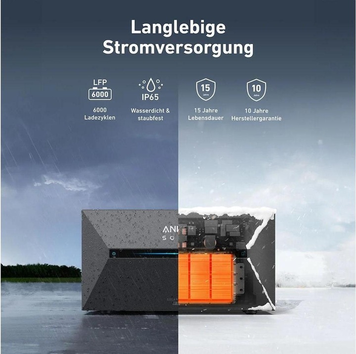 Actual product image Anker Solix Solarbank 2 E 1600 Pro