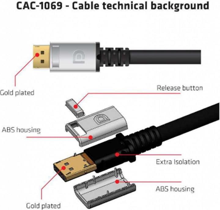 Produktbild Club 3D DisplayPort — DisplayPort (4 m, DisplayPort)