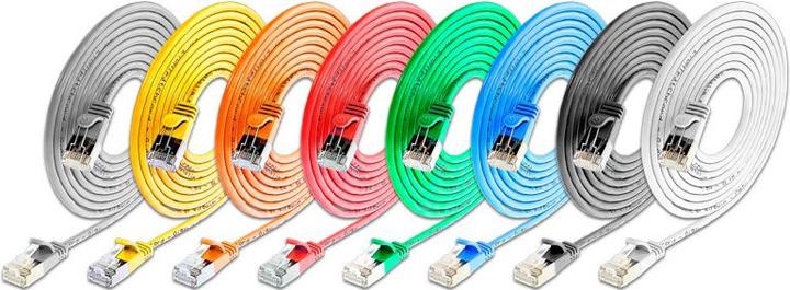 Image du produit Wirewin Câble de réseau (F/FTP, CAT6, 2 m)