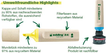 Actual product image Edding Flipchart 32 (Multicoloured, 5 mm, 4 x)