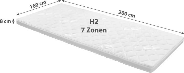 Produktbild Primatex Topper (160 x 200 cm)