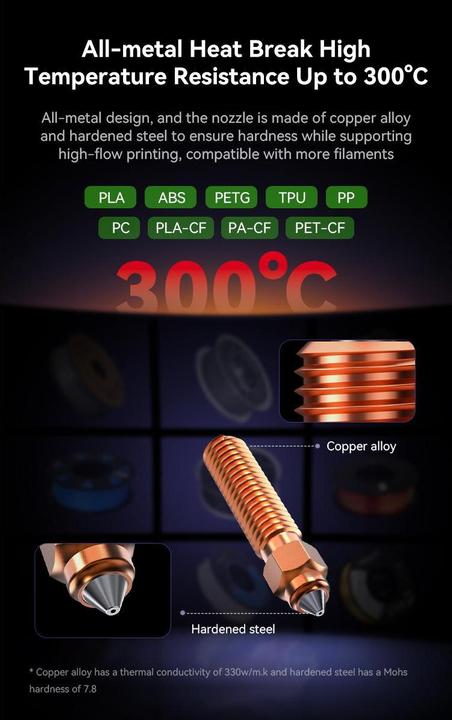 Actual product image Creality Heating element Ender 3V3 KE Ceramic heating block set (Blast pipe)
