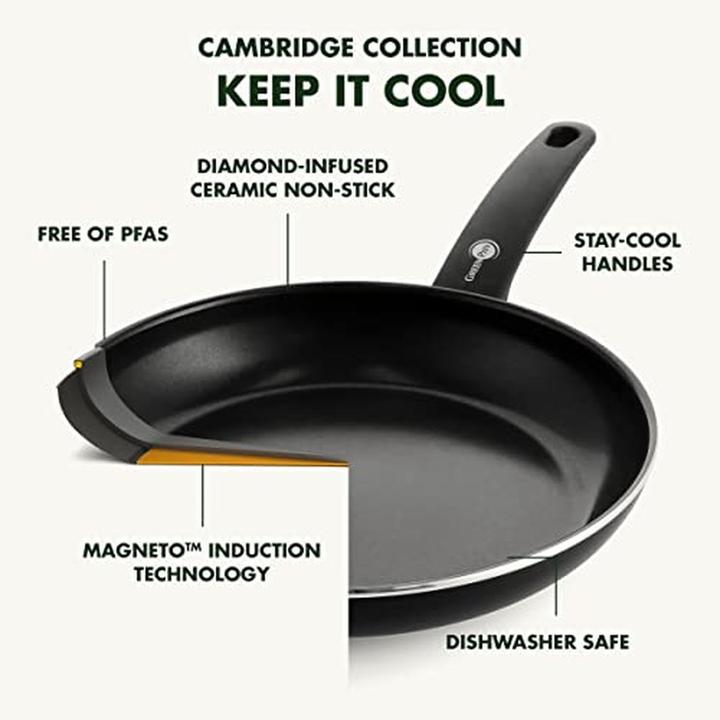 Actual product image Greenpan Cambridge 3 Piece Saucepan Set (Pan set + pot set, Ceramic)