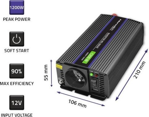 Actual product image Qoltec 51925 Monolith voltage converter 1200 MS Wave |12V to 230V | 600/1200W | USB