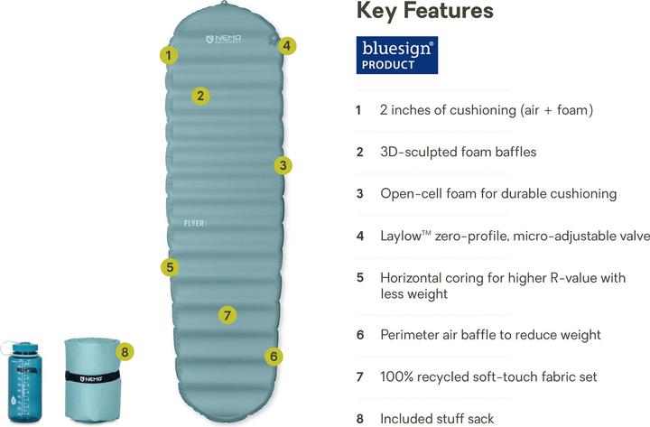 Produktbild Nemo Equipment Flyer Mummy