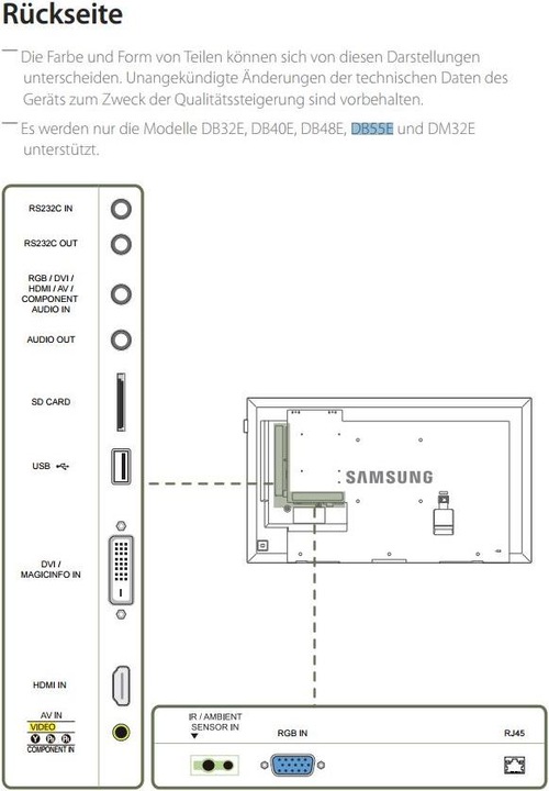Immagine prodotto Samsung Db55e (1920 x 1080 pixel, 54.33")