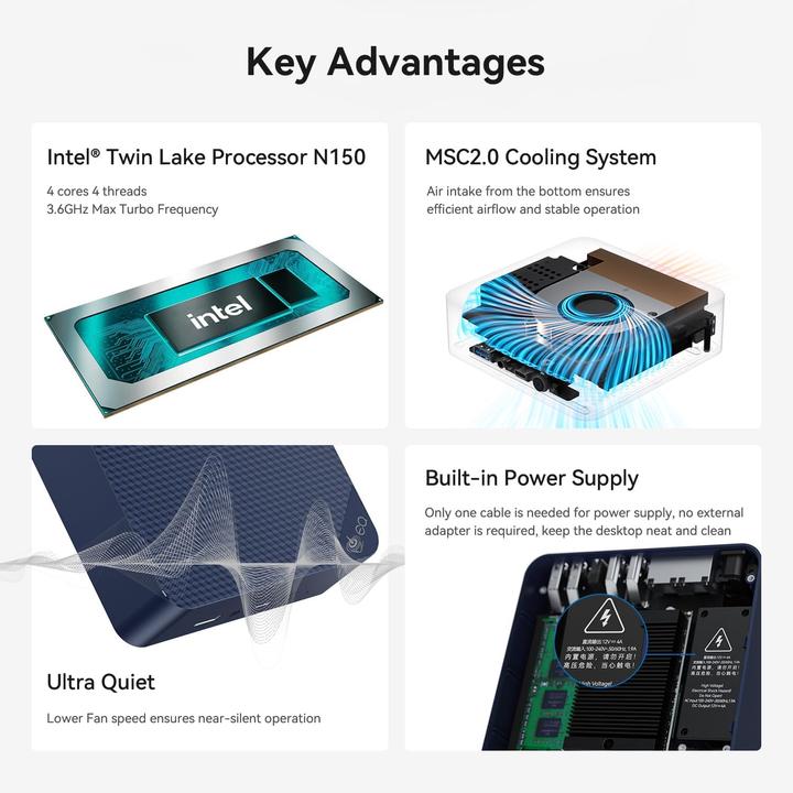 Actual product image Beelink Mini PC EQ14
