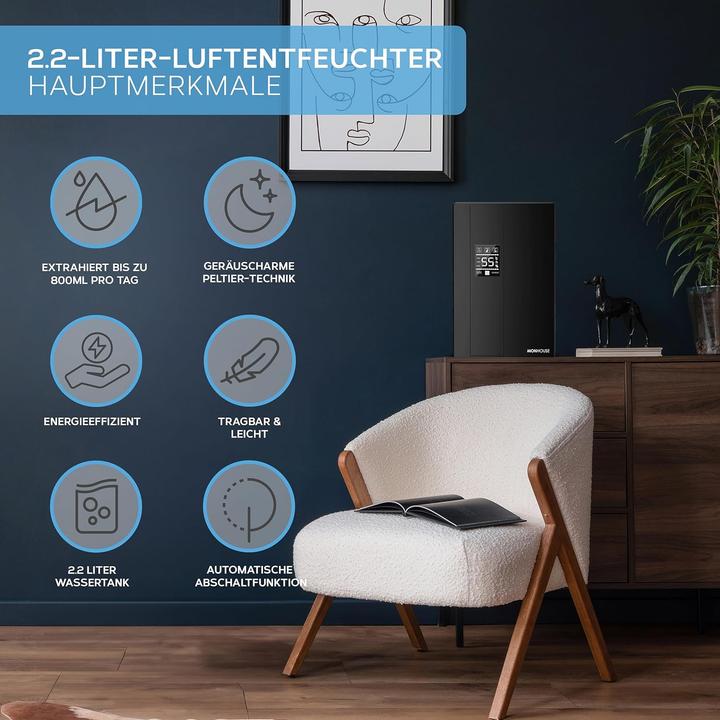 Produktbild Monhouse Luftentfeuchter mit Fernbedienung und Timer (29 m²)