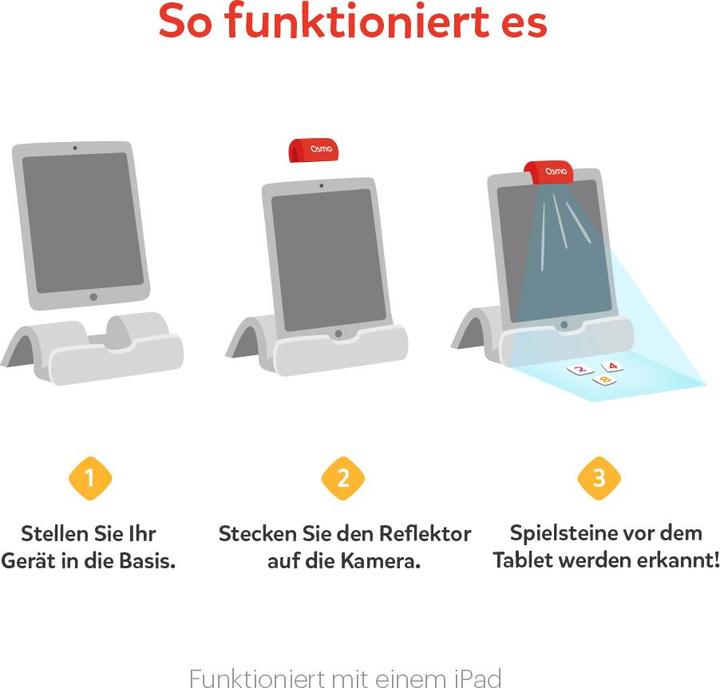 Image du produit Play Osmo Kit de démarrage Little Genius (Allemand, Anglais, Français, Italien, 3 - 5 Années)