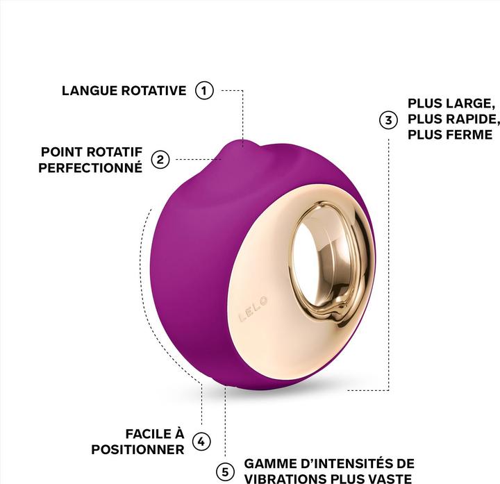 Immagine prodotto LELO Ora 3