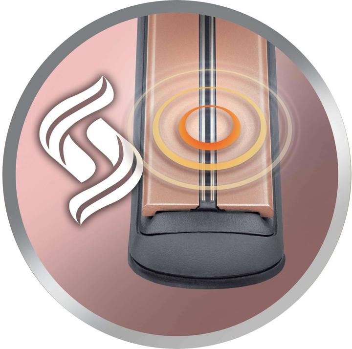 Actual product image Remington Keratin Protect