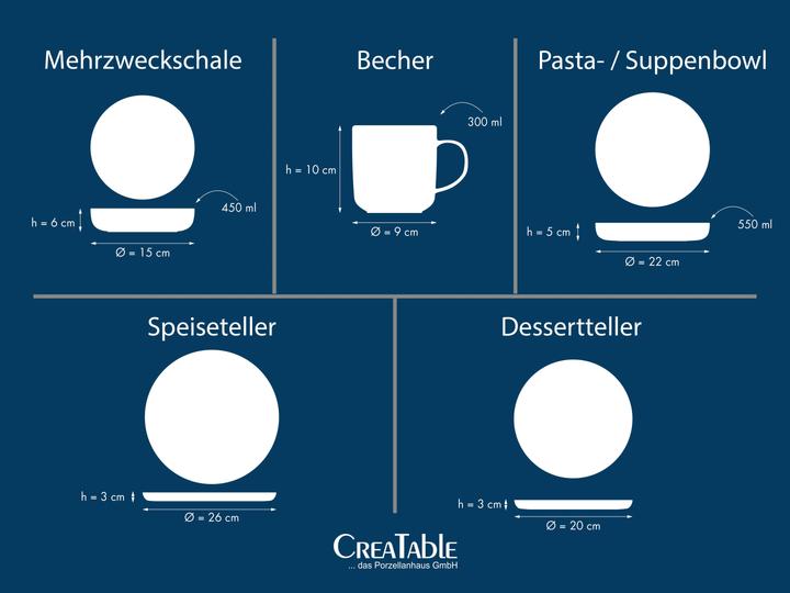 Actual product image CreaTable Nordic Gourmet (10 pcs.)