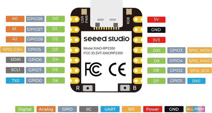 Produktbild Seeed Studio XIAO RP2350