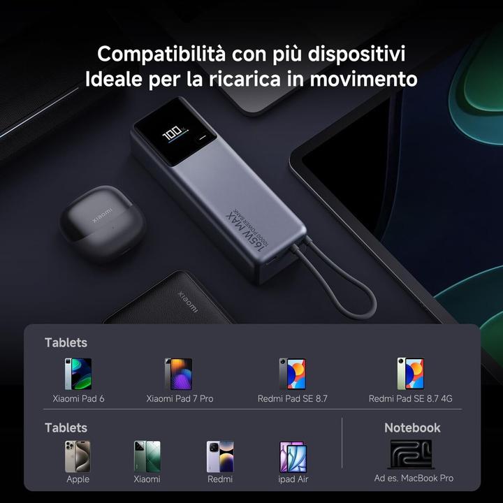 Image du produit Xiaomi Charger (10000 mAh, 36 W, 36 Wh)