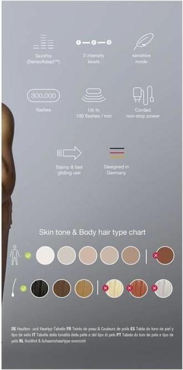 Actual product image Braun Silk-expert Pro IPL PL3020