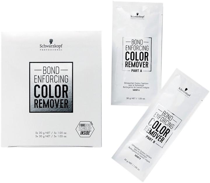 Image du produit Schwarzkopf Exécution des obligations
