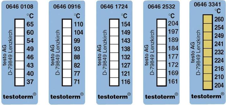 Actual product image Testo Temperature strip +116 - +154°C