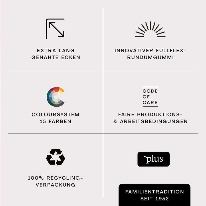 Actual product image schlafgut Cool Contact (140 x 200 - 160 x 220 cm)