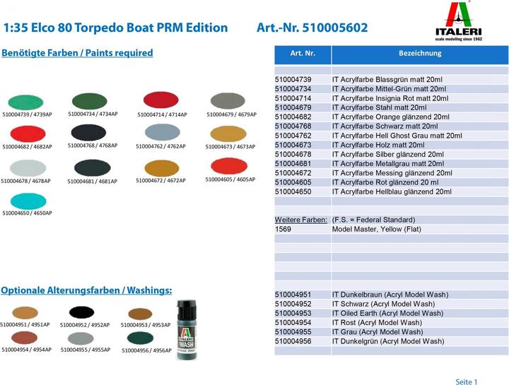 Image du produit Italeri Elco 80'Torpedo PRM