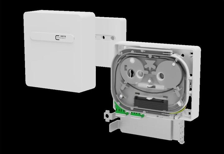 Productafbeelding Metz Connect 1501597G02HC